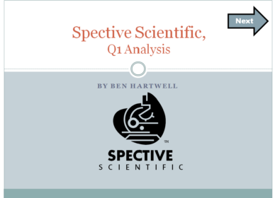 Spective Scientific, Q1 Analysis